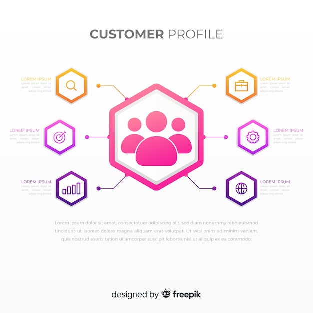 Vector gratuito infografía de perfil de cliente