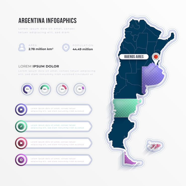 Vector gratuito mapa de argentina degradado infografía