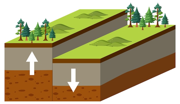 Vector gratuito placa tectónica y montaña de bloque de falla