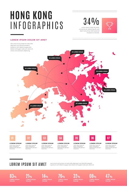 Miễn phí Vector infographic bản đồ hồng kông phẳng