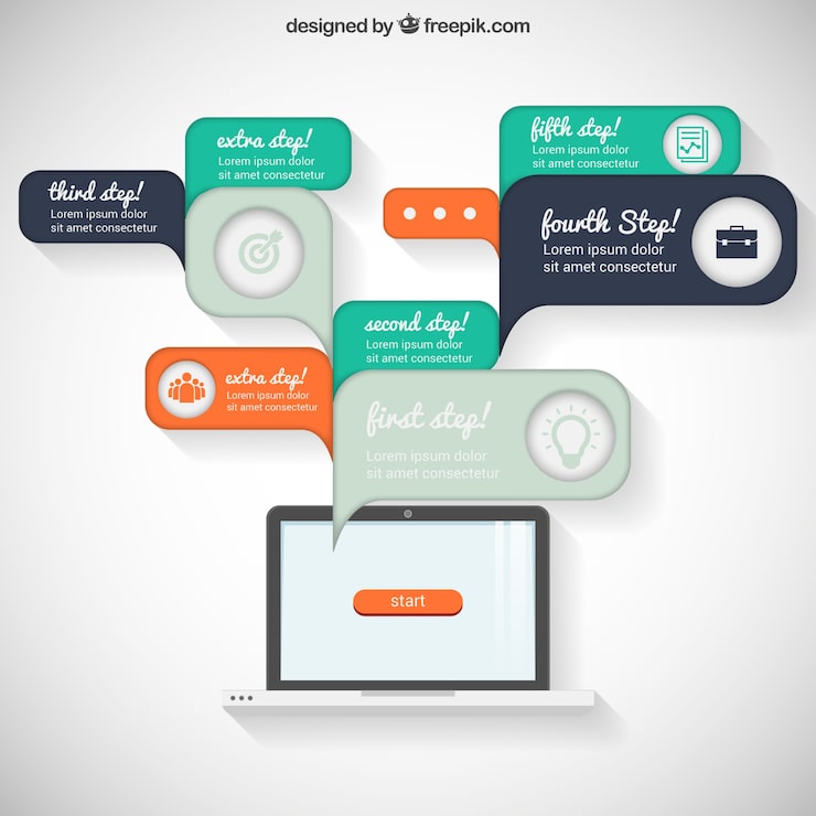 Miễn phí Vector infographic máy tính