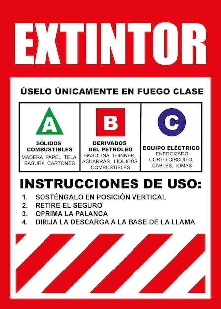 Vector cómo usar el extintor de impresión