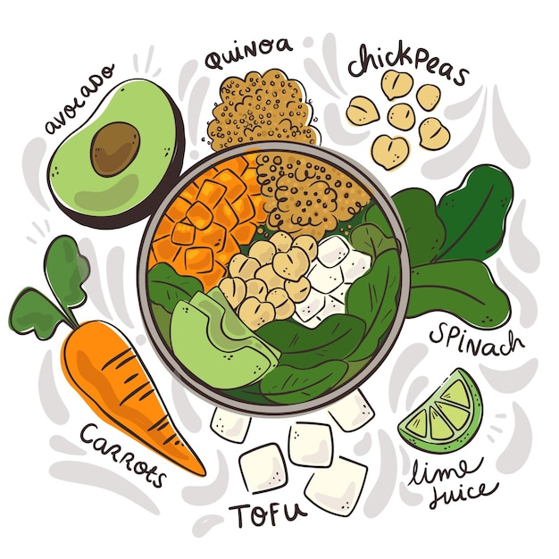 Vector deliciosa receta de tazón de buda