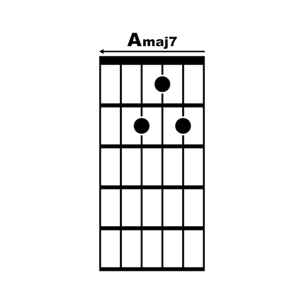 Vector un icono de acorde de guitarra maj7