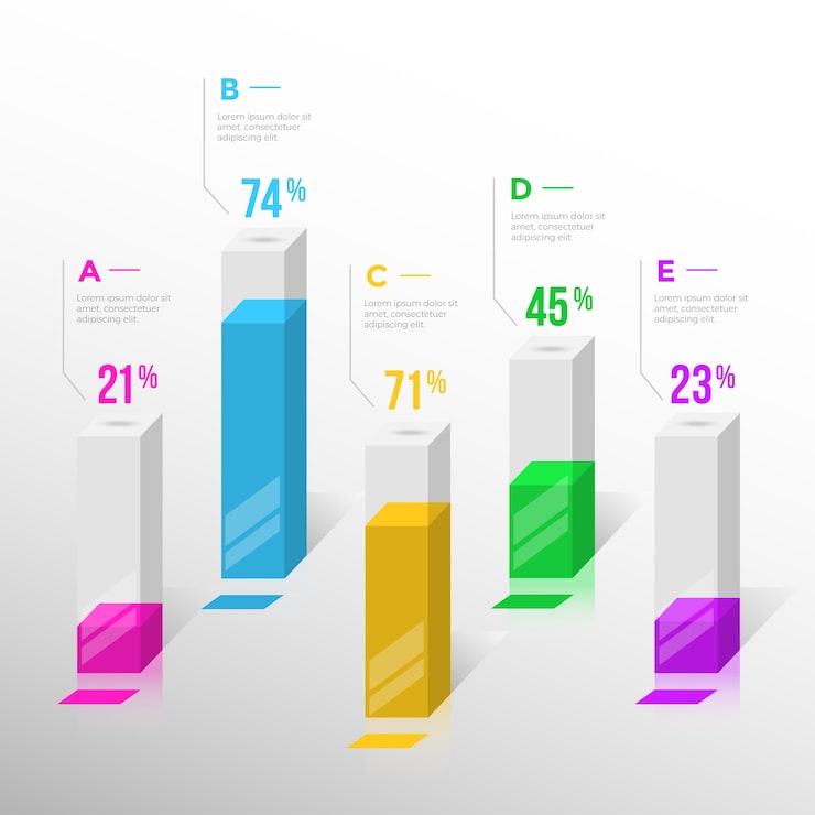 Vector Gratis desain infografis batang 3d