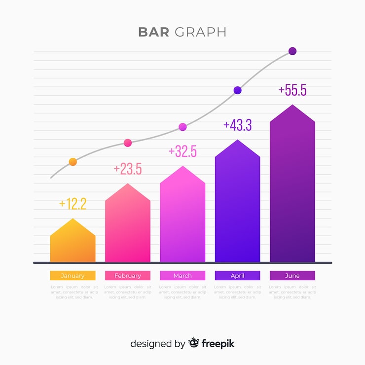 Vector Gratis grafik batang