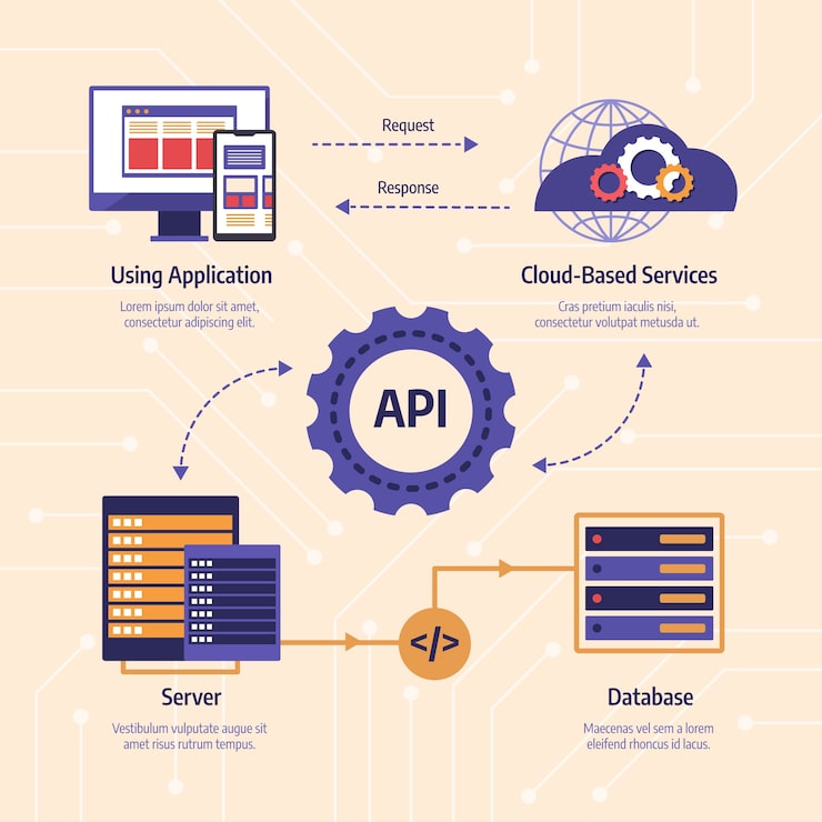 Vector Gratis infografis api desain datar yang digambar tangan