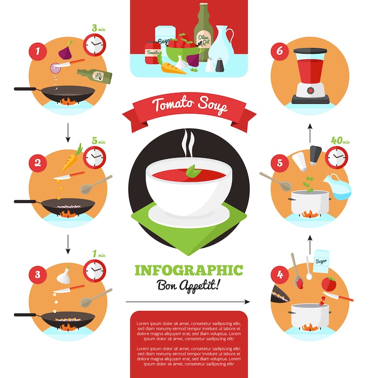 Vector Gratis infografis instruksi memasak