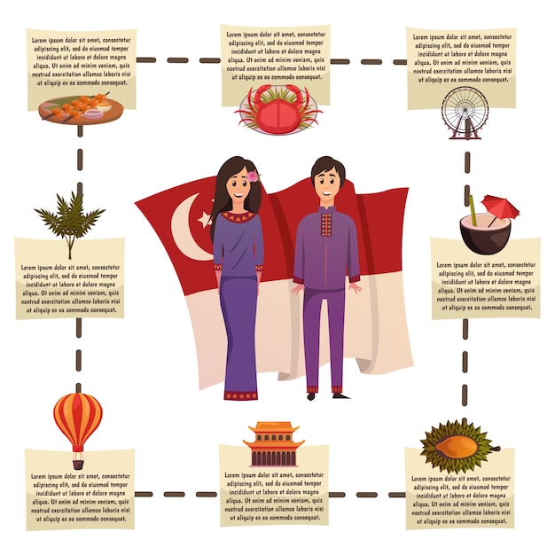Vector Gratis infografis singapura ortogonal