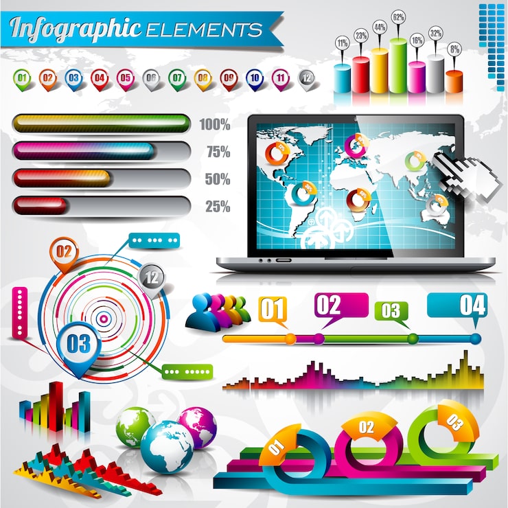 Vector Gratis koleksi elemen infografis
