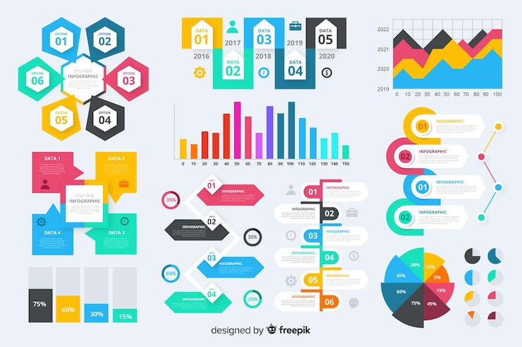 Vector Gratis koleksi elemen infografis