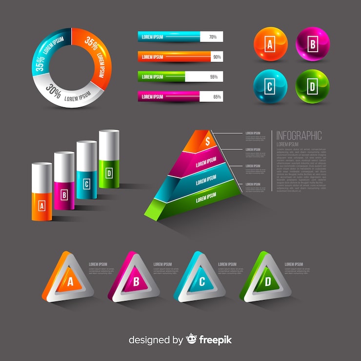 Vector Gratis koleksi elemen infografis