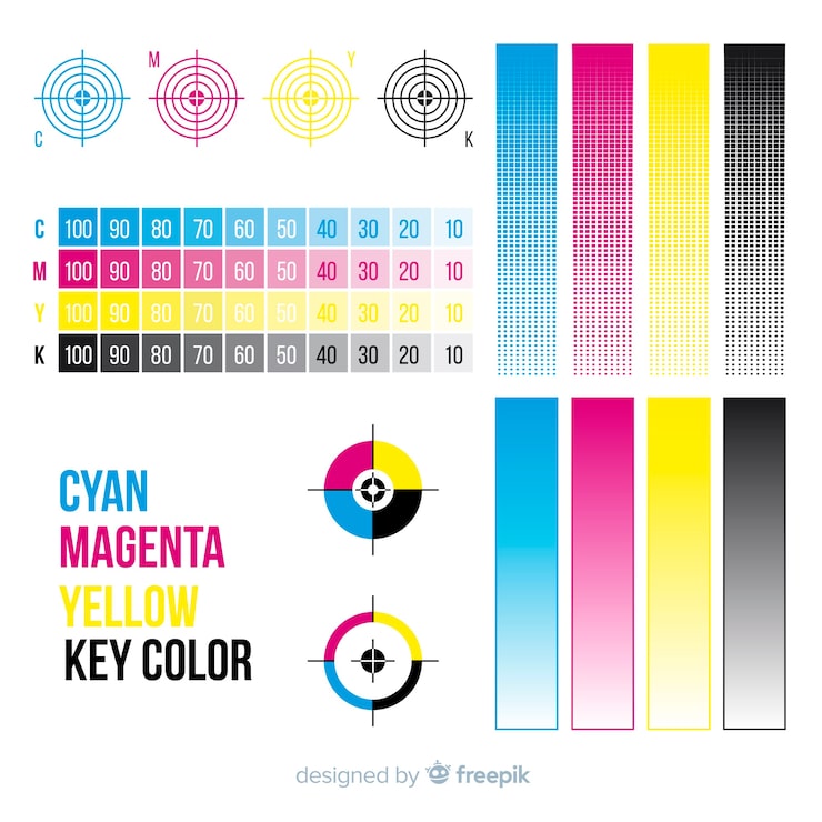 Kostenlose Vektor cmyk-kalibrierungselement-sammlung