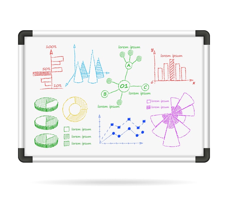 Kostenlose Vektor infografik-charts