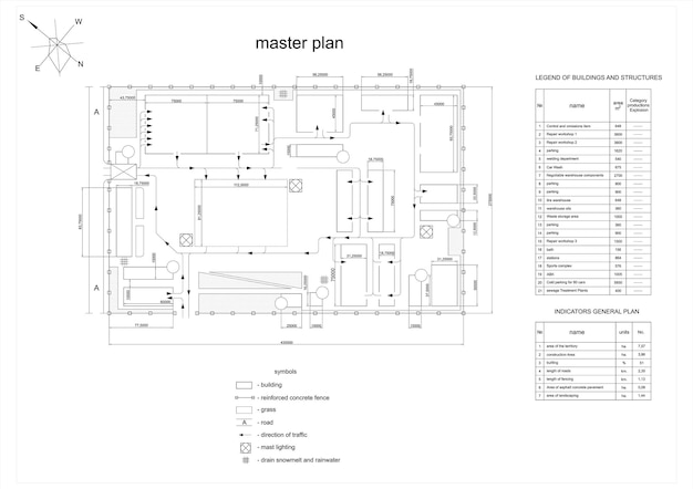 Vektor schema industriebau
