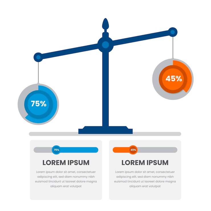 Vetor grátis equilibre o conceito de infográficos
