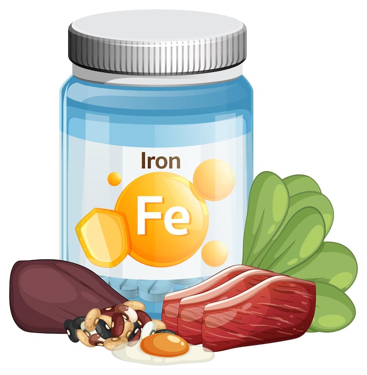 Vetor grátis frasco de suplemento de ferro com ilustração de alimentos ricos em ferro