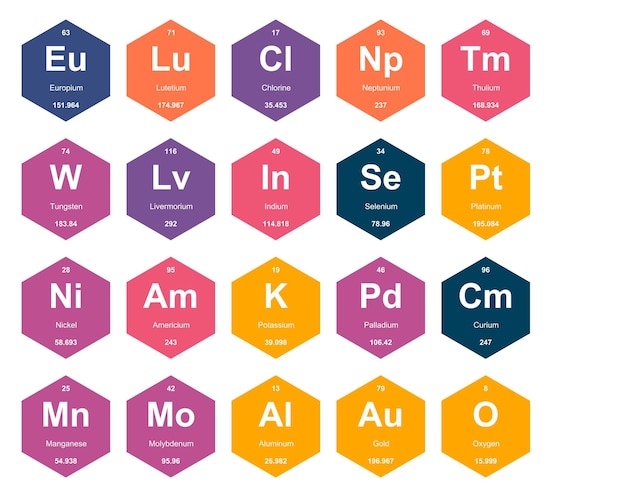 Gratis Vector 20 preiodische tabel van de elementen icon pack design