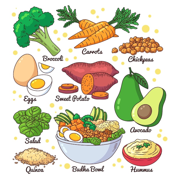 Gratis Vector boeddha kom recept