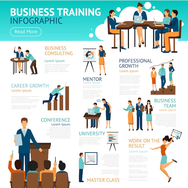 Gratis Vector infographic poster van bedrijfsopleiding