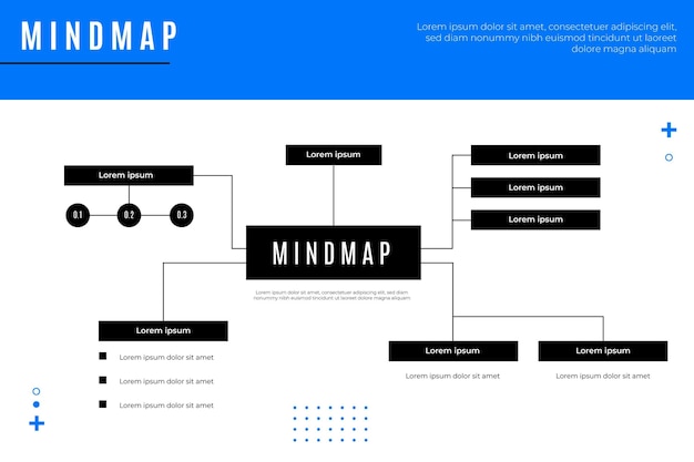 Gratis Vector mindmap-thema