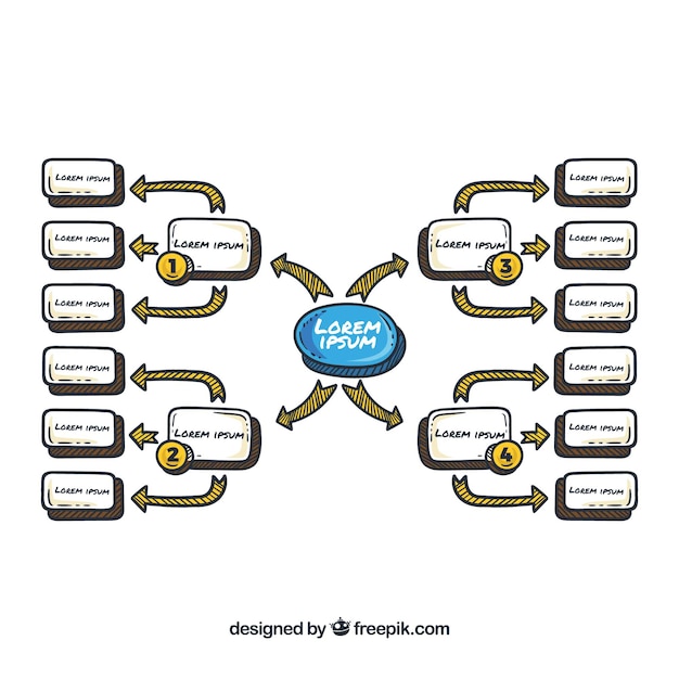 Gratis Vector modern mind map template