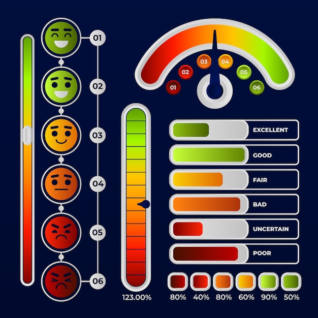 Gratis Vector verloop nps infographic ontwerp
