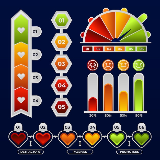 Gratis Vector verloop nps infographic ontwerp